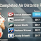 Image for article titled Patrick Mahomes Announced Himself With A Bomb